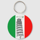 Search for pisa key rings Flag