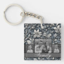 Search for grey blue key rings Elegant
