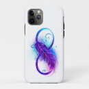 Search for feathers cases Purple