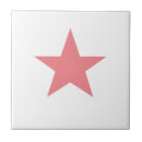 Search for trivet tiles Modern