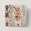 Search for anatomically badges Surgeon