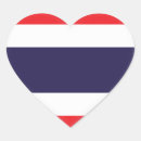 Search for thailand flag stickers World flags