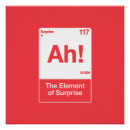 Search for funny chemistry posters Periodic table