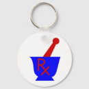 Search for prescriptive key rings Drugs