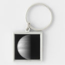Search for gas key rings Photography