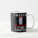 Search for hip coffee mugs Pets