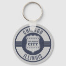 Search for windy round key rings Usa