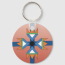 Search for cultures round key rings Designs