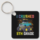 Search for fifth key rings Student