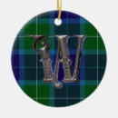 Search for wallace christmas tree decorations Clan