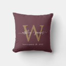 Search for wedding date cushions Newlywed