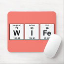 Search for nerd humor electronics Periodic table
