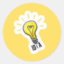 Search for light bulb stickers Inspiration