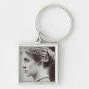 Search for pensive key rings English