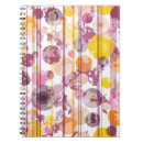 Search for spotty notebooks Background