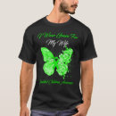 Search for disability tshirts Wear
