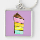 Search for cake key rings Watercolor