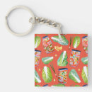 Search for spicy key rings Kimchi
