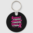 Search for breast cancer fighter key rings Pink ribb