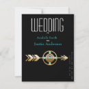 Search for native american invitations Southwest