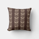 Search for arts and crafts cushions Floral