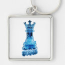 Search for frosting square key rings Ice