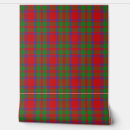 Search for clan macintosh tartan Mackintosh