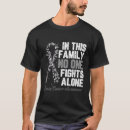 Search for alone together clothing Family support