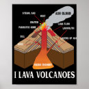 Search for geologist posters Science