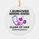 Search for nurse christmas tree decorations Funny