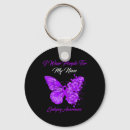 Search for epilepsy seizure key rings Epilepsy awareness month