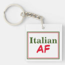 Search for funny italian key rings Modern