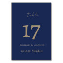 Search for navy table cards Script