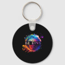 Search for air service key rings Ecosystem services