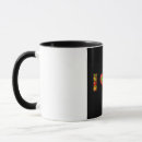 Search for durable coffee mugs Microwave safe