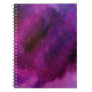 Search for galaxy notebooks Modern