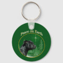 Search for staffy key rings Staffordshire bull terrier