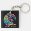 Search for skeleton square key rings Retro