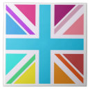 Search for multi colored tiles Bathroom