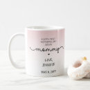 Search for new mother mugs Happy mothers day