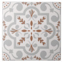 Search for spanish tiles Portuguese