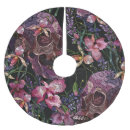 Search for skull tree skirts Horror