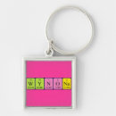 Search for students key rings Science