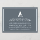 Search for laboratory invitations Party