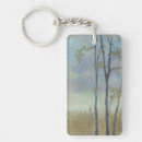 Search for tree key rings Woodland