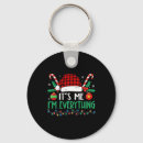 Search for a new hope key rings Gingerbread