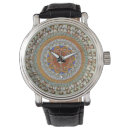 Search for angel watches Mystical