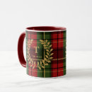 Search for red and green plaid mugs Pattern