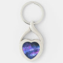 Search for purple key rings Birthday