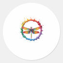 Search for sunglasses stickers Wildlife